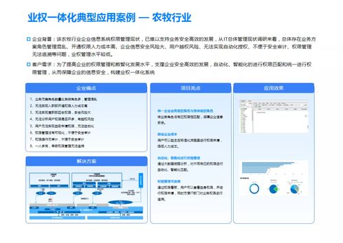 著力鑄造安全內(nèi)核 美云智數(shù)偕同中國軟件行業(yè)協(xié)會(huì)、中國軟件網(wǎng)發(fā)布《業(yè)權(quán)一體化白皮書》，擘畫信息安全新圖景