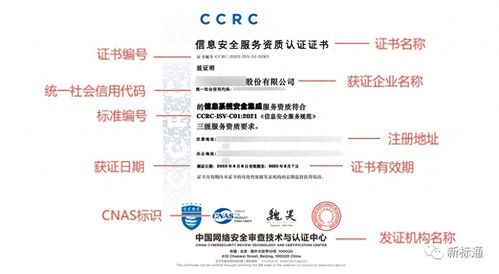 CCRC信息安全服務(wù)資質(zhì)認(rèn)證詳解 適用、意義與流程（網(wǎng)絡(luò)與信息安全軟件開發(fā)）